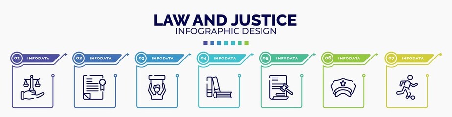infographic for law and justice concept. vector infographic template with icons and 7 option or steps. included justice scales in hand, policy, civil rights, practise areas, documents, police hat,