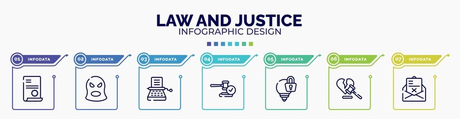 infographic for law and justice concept. vector infographic template with icons and 7 option or steps. included contract law, balaclava, stenographer, veredict, intellectual property, divorce, crime