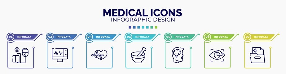 infographic for medical icons concept. vector infographic template with icons and 7 option or steps. included blood pressure control tool, electrocardiogram on screen, heart beats lifeline in a