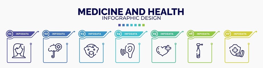 infographic for medicine and health concept. vector infographic template with icons and 7 option or steps. included brunette female woman long hair, umbrella with plus, baby face, ear increase