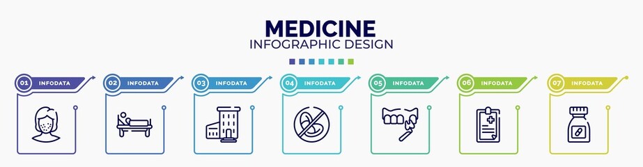 infographic for medicine concept. vector infographic template with icons and 7 option or steps. included pimples, patient in hospital bed, hospital with three floors, prohibition, veneer, clinic