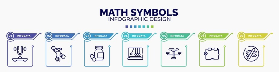 infographic for math symbols concept. vector infographic template with icons and 7 option or steps. included tuning fork, cheerleader, medicines, newtons cradle, outdoor table, electrical circuit,