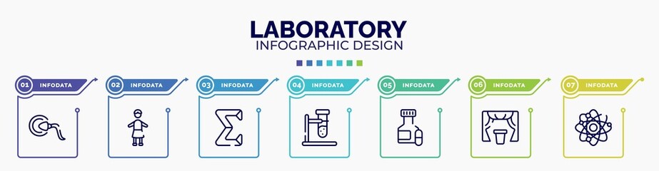 infographic for laboratory concept. vector infographic template with icons and 7 option or steps. included fertilization, headmistress, sigma, biochemistry, pill jar, curtain, neutrons editable