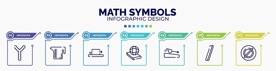 infographic for math symbols concept. vector infographic template with icons and 7 option or steps. included chromosome, measure cup, friction, politics, acceleration, slash, empty editable vector.