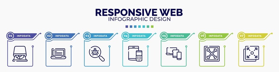 infographic for responsive web concept. vector infographic template with icons and 7 option or steps. included cd room, laptop with text, bugs search, tablet and cellphone, three devices connected,