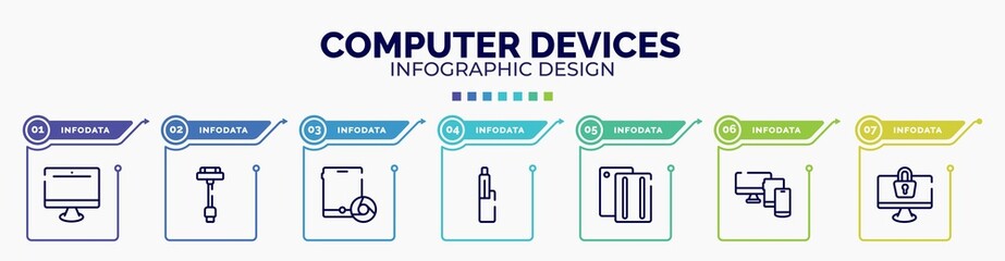 infographic for computer devices concept. vector infographic template with icons and 7 option or steps. included pc equipment, usb charger, tablet and browser, electronic cigarette, case, monitor