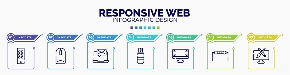 infographic for responsive web concept. vector infographic template with icons and 7 option or steps. included siri remote, intosh mouse, message on laptop, usb drive, expand corners, resistance,