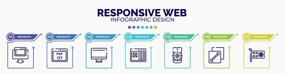 infographic for responsive web concept. vector infographic template with icons and 7 option or steps. included pc with browser, php code, monitors, adaptive layout, focus tool, fit screen, null