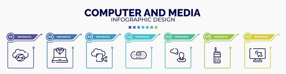 infographic for computer and media concept. vector infographic template with icons and 7 option or steps. included clouds data synchronization, laptop with diamond, file sharing on internet,