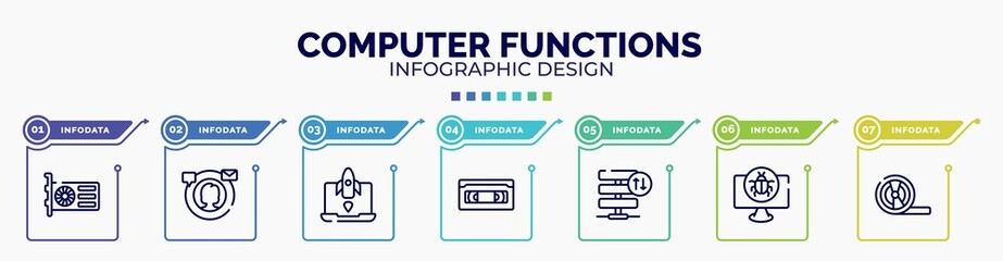 infographic for computer functions concept. vector infographic template with icons and 7 option or steps. included gpu, digital campaign, missile, vhs, server traffic, cracker, magnetic tape