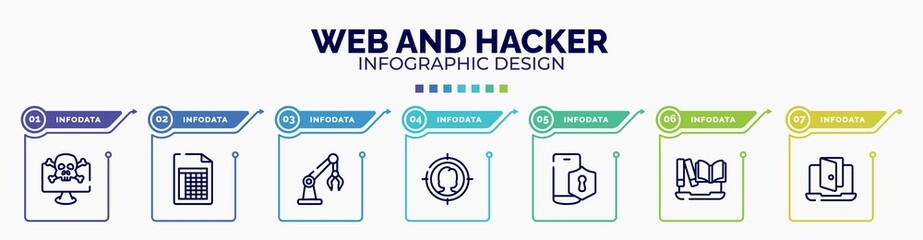 infographic for web and hacker concept. vector infographic template with icons and 7 option or steps. included crime, spreadsheet, robotic arm, target audience, vpn, encyclopedia, backdoor editable