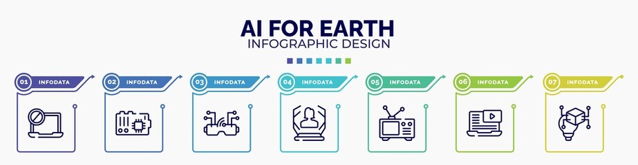 infographic for ai for earth concept. vector infographic template with icons and 7 option or steps. included ban, mainboard, vr goggles, hologram, old tv, video lesson, invention editable vector.