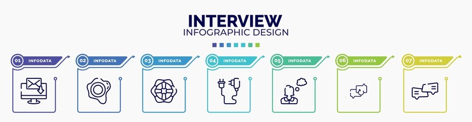infographic for interview concept. vector infographic template with icons and 7 option or steps. included electronic mail, seals, lifeguard, phone charger, thoughtful, backup, chat bubbles editable