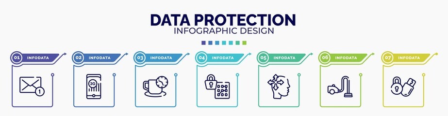 infographic for data protection concept. vector infographic template with icons and 7 option or steps. included new message, 2g, coffee break, pattern lock, introvert, vacuum, locking editable