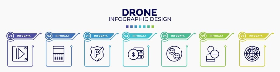 infographic for drone concept. vector infographic template with icons and 7 option or steps. included controls, keypad, police shield, fiance, reaction, delete friend, radar editable vector.