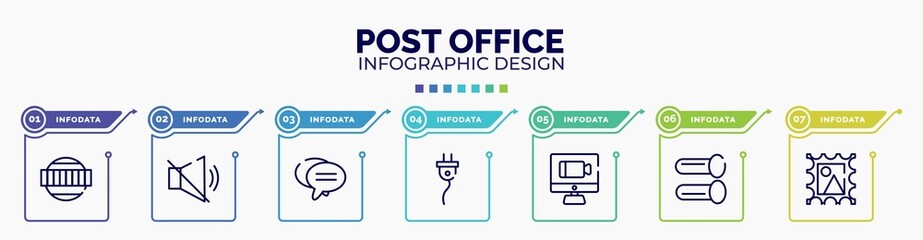 infographic for post office concept. vector infographic template with icons and 7 option or steps. included test card, muted, bubble chat, cord, videocall, pipes, post stamp editable vector.