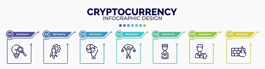 infographic for cryptocurrency concept. vector infographic template with icons and 7 option or steps. included opinion, contact list, personal profile, pathway, worldwide, dive, distributed ledger