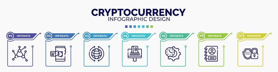 infographic for cryptocurrency concept. vector infographic template with icons and 7 option or steps. included decentralized, mobile payment, worldwide, online payment, time management, personal