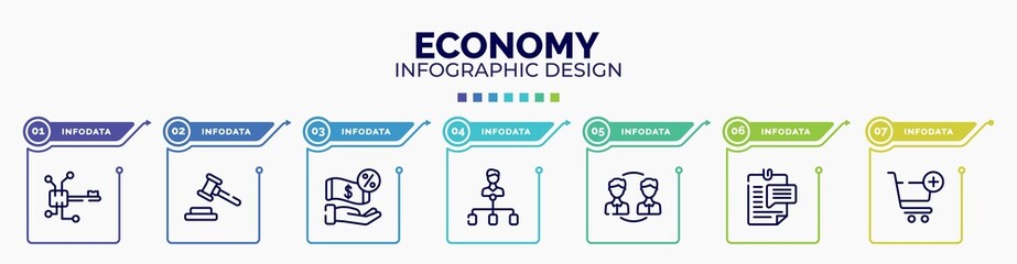 infographic for economy concept. vector infographic template with icons and 7 option or steps. included digital key, bid, commission, hierarchical structure, peer to peer, enquiry, add to cart