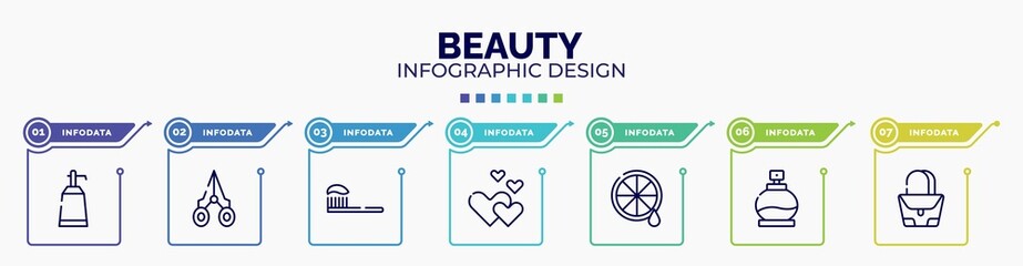 infographic for beauty concept. vector infographic template with icons and 7 option or steps. included null, nail scissors, brushing, romantic, lemon juice, fragance, purse editable vector.
