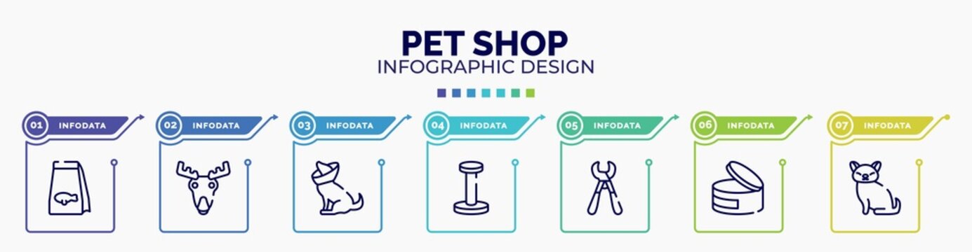 infographic for pet shop concept. vector infographic template with icons and 7 option or steps. included fish food, moose head, cone of shame, scratching platform, pet trimmer, canned food, cat toy