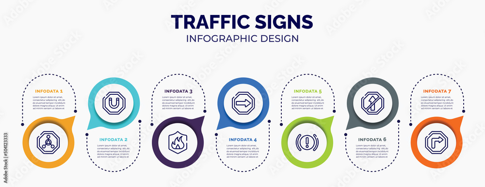 Wall mural infographic for traffic signs concept. vector infographic template with icons and 7 option or steps. included radioactive warning, magnet, fire, one way, brake system warning, no straight, right - Wall murals