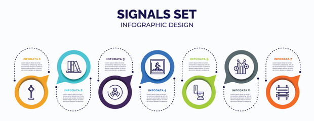 infographic for signals set concept. vector infographic template with icons and 7 option or steps. included traffic, three books, biohazard risk triangular, pedestrian crossing, toilet side view,
