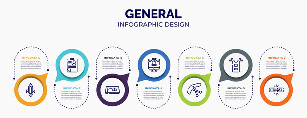 infographic for general concept. vector infographic template with icons and 7 option or steps. included creative pencil rocket, hr policies, digital product, digital strategy, inauguration, active