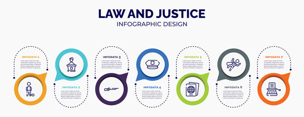 infographic for law and justice concept. vector infographic template with icons and 7 option or steps. included convict, counsel, shotgun, police cap, immigration, crime scene, stenographer for - obrazy, fototapety, plakaty