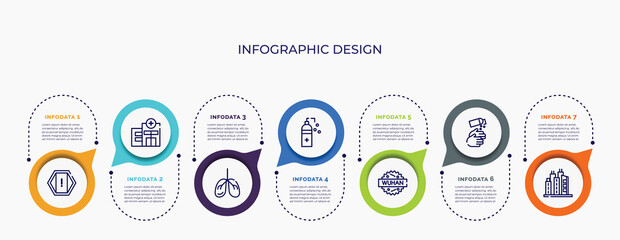 infographic for concept. vector infographic template with icons and 7 option or steps. included attention, clinic, lungs, disinfectant, wuhan, handwash, city for abstract background.