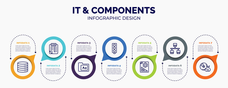 infographic for it & components concept. vector infographic template with icons and 7 option or steps. included data storage, style sheet, fonts, circuit board, prototyping, lan, burn cd for
