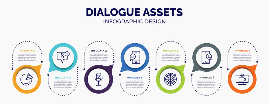 infographic for dialogue assets concept. vector infographic template with icons and 7 option or steps. included pie graph, friend request, recorder, mobile chat, radar, night mode, video chat for