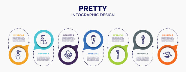 infographic for pretty concept. vector infographic template with icons and 7 option or steps. included liquid soap, foam hair, beauty face mask, cream tube, inclined makeup brush, inclined
