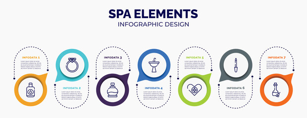 infographic for spa elements concept. vector infographic template with icons and 7 option or steps. included nail polish remover, diamond ring, fragance, washbowl, health care, lima, olive oil for