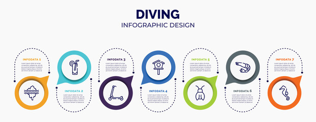 infographic for diving concept. vector infographic template with icons and 7 option or steps. included glacier, lemonade, scooter, birdhouse, cicada, prawn, seahorse for abstract background. © VectorStockDesign