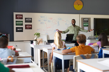 African american young male teacher with arms outstretched teaching multiracial elementary students