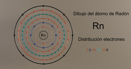 Dibujo del átomo de Radón Z=86" y diagrama de orbitales.