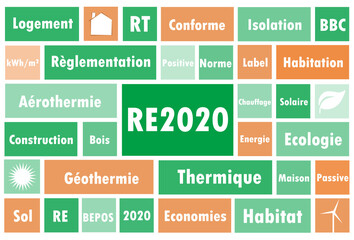 Mots RE2020