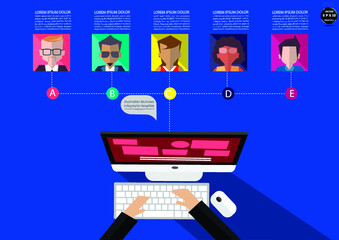 technology contact communicate  - think creativity design modern  Idea and concept vector illustration.