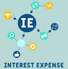 IE - Interest Expense acronym. business concept background. vector illustration concept with keywords and icons. lettering illustration with icons for web banner, flyer, landing pag
