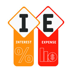 Obraz premium IE - Interest Expense acronym. business concept background. vector illustration concept with keywords and icons. lettering illustration with icons for web banner, flyer, landing pag