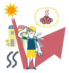 夏の暑い日差しと輻射熱にさらされてダメージを受けている子ども　イラスト素材
