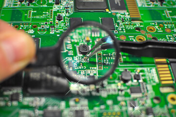 technology 