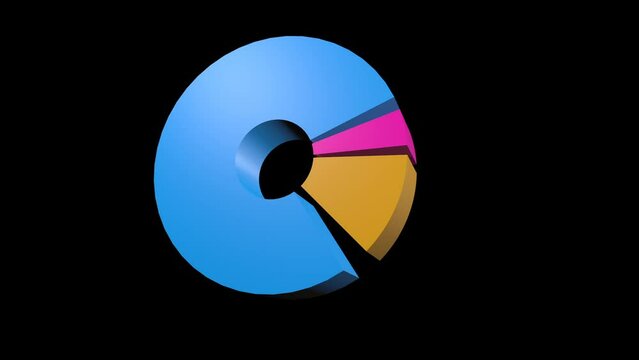 Data table 3d pie chart growth