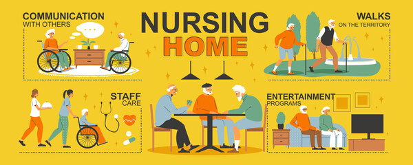 Nursing Home Flat Infographics