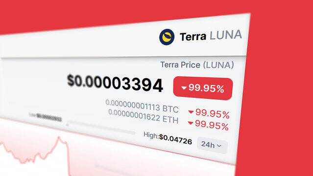 Terra Luna Is Down 99.95% In 48 Hours. The Crypto currency terra luna crash between the May 11th and 12th 2022,  LUNC luna Classic, before the launch of LUNA luna 2.0