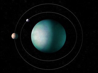 Orbits of two satellites around an earth-like exoplanet. Trajectories of the moons around the planet. 