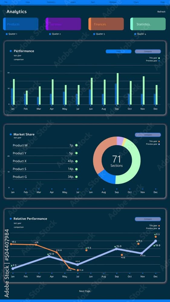 Aufkleber Vertical Screen: Weekly Business Planner Diagram with Graphs and Financial Analytics. Dark Interface with Green and Blue Charts. Mock-up Accounting Tool Template for Computer Displays.