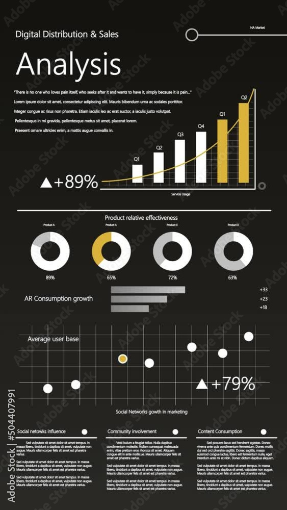 Aufkleber Vertical Screen: Sales Diagram with Graphs and Analytical Financial Infographics. Black Background with Yellow and Grey Charts. Mock-up Customer Management Service Template for Computer Displays.