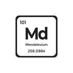 Mendelevium periodic table element Md atom black vector icon with atomic and mass number isolated on white background. Chemical element sign